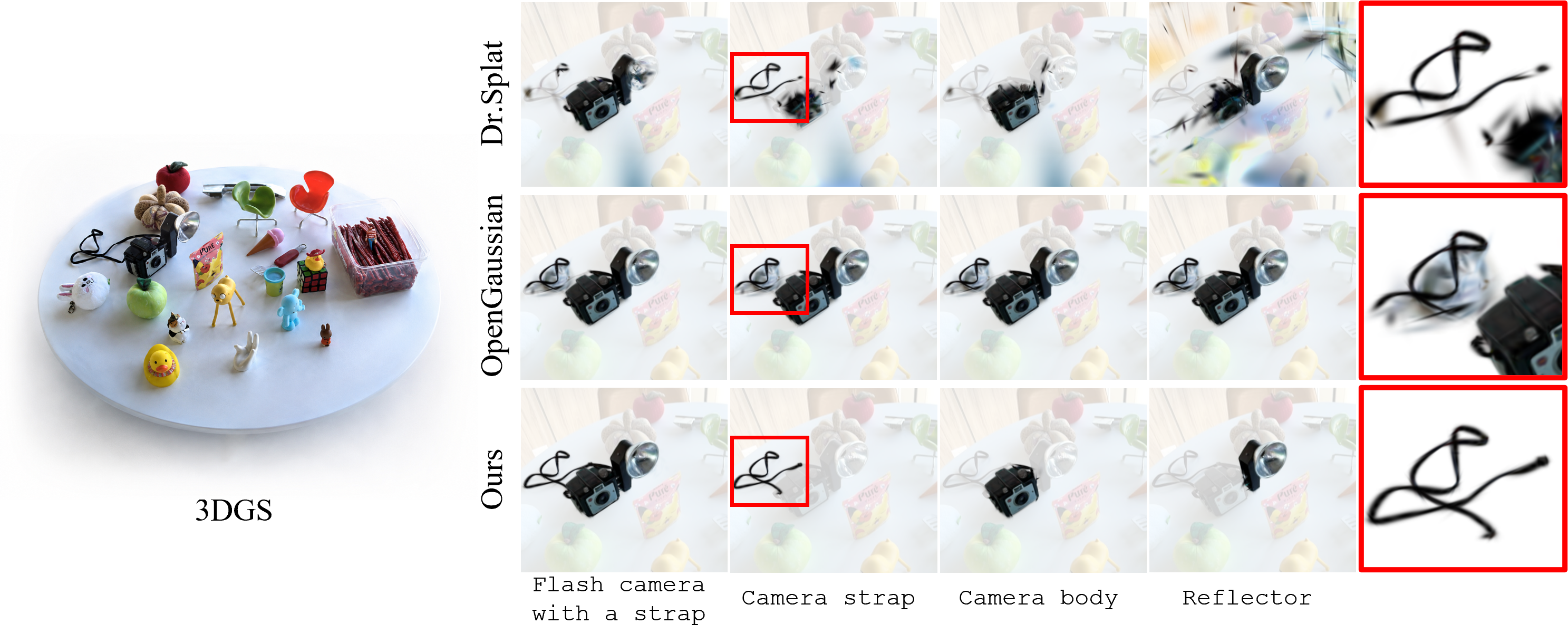 PairGS overview figure